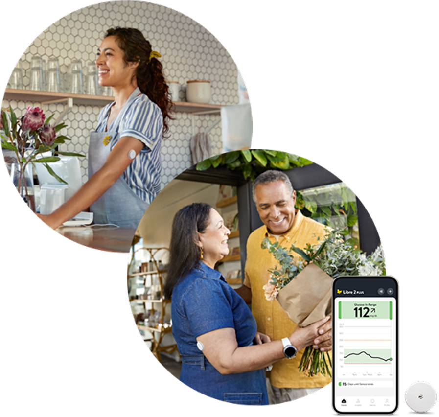 フリースタイルリブレ